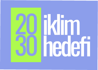 2030 İklim Hedefi